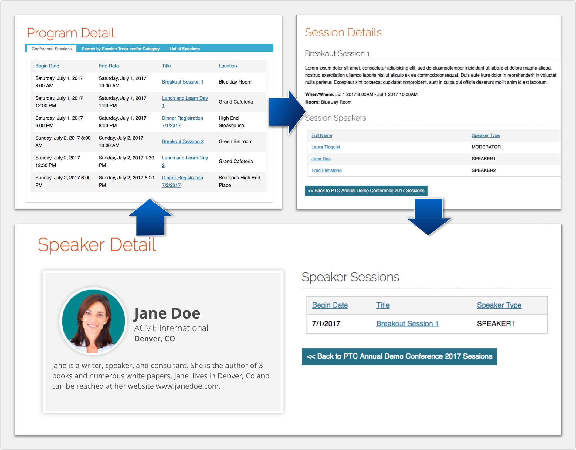 Event Program Toolbox Detail